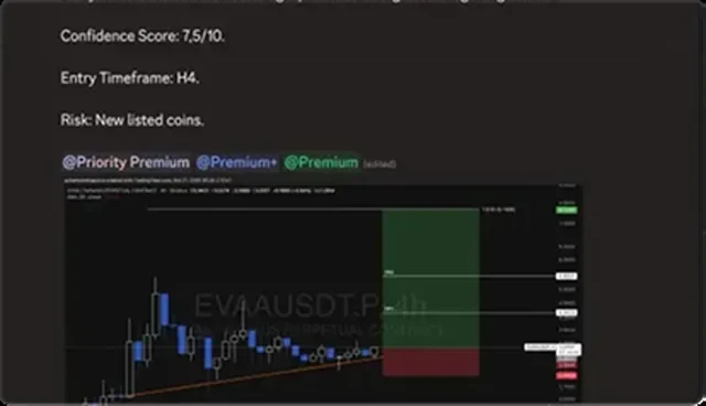 Call EVAA di Discord: entry di $3.51