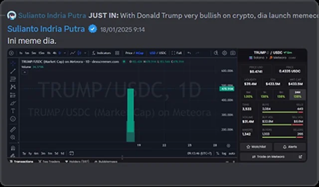Call TRUMP di Discord: Ini meme dia