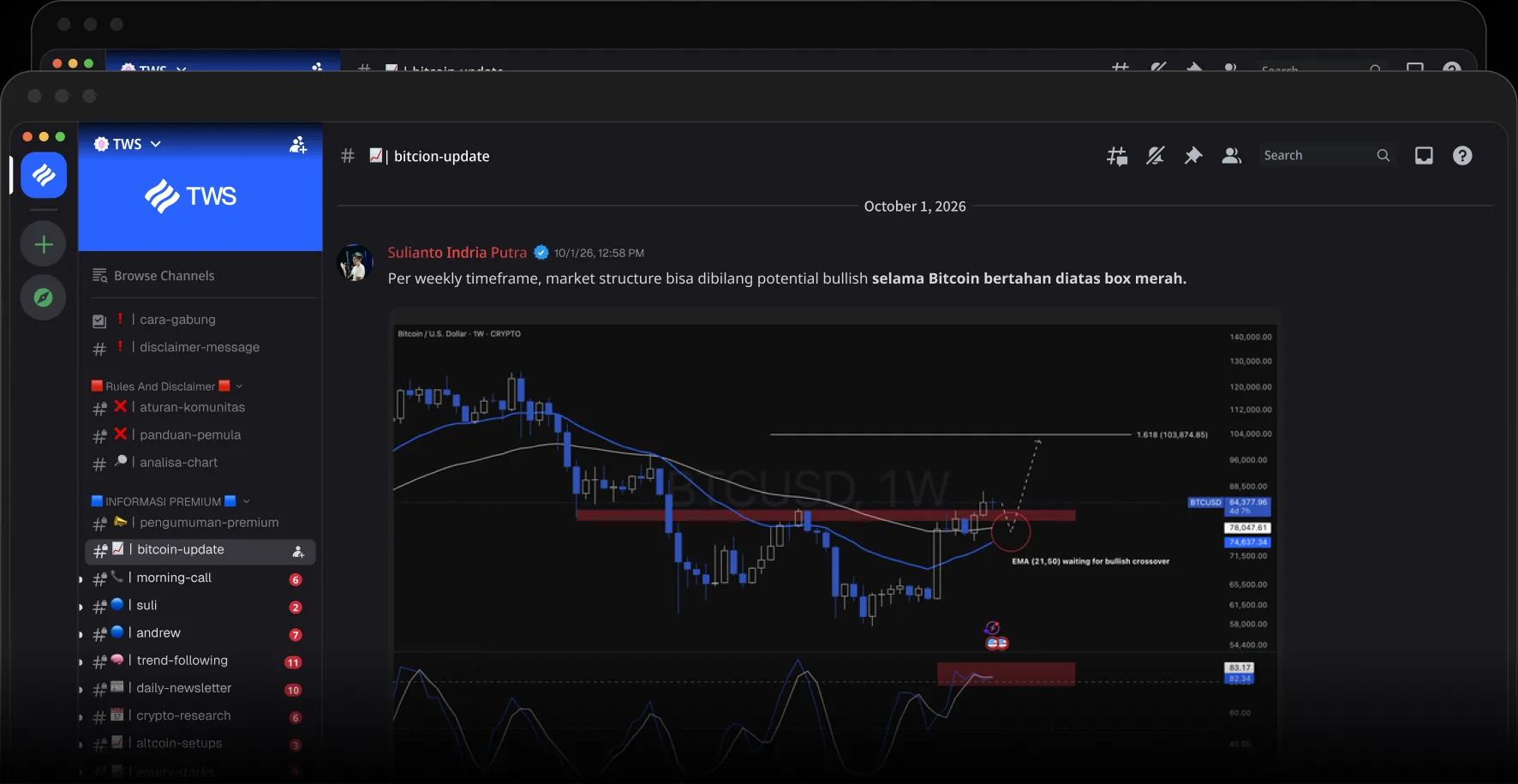 Dua jendela Discord TWS: kanal bitcoin-update berisi analisa chart Bitcoin mingguan dari Sulianto Indria Putra